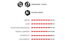 Покрышка Vittoria Rubino V 700x28C TLR - дополнительное фото 2