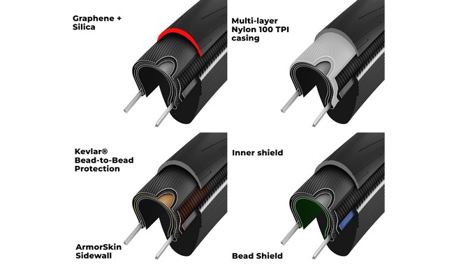 Покришка Vittoria RideArmor 700x28C - дополнительное фото 3
