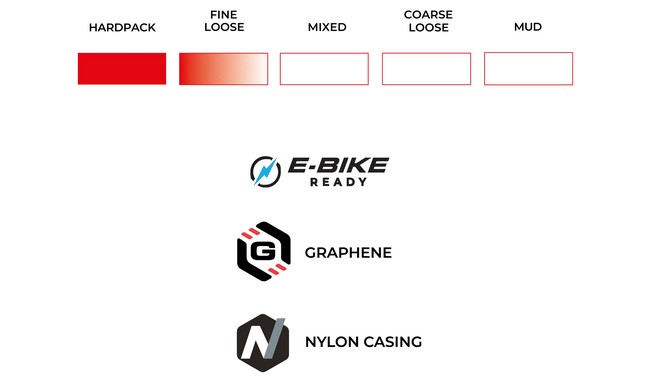 Покришка Vittoria Terreno T10 Hardpack 700x40C - дополнительное фото 2