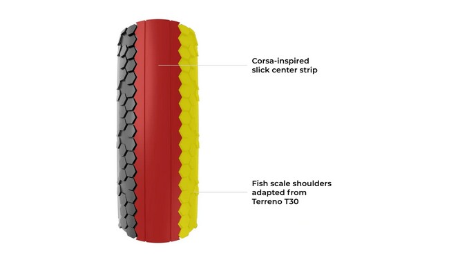 Покришка Vittoria Terreno T10 Hardpack 700x40C - дополнительное фото 4