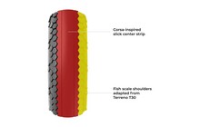 Покришка Vittoria Terreno T10 Hardpack 700x40C - дополнительное фото 4