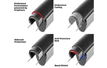 Покришка Vittoria Terreno T10 Hardpack 700x40C - дополнительное фото 5