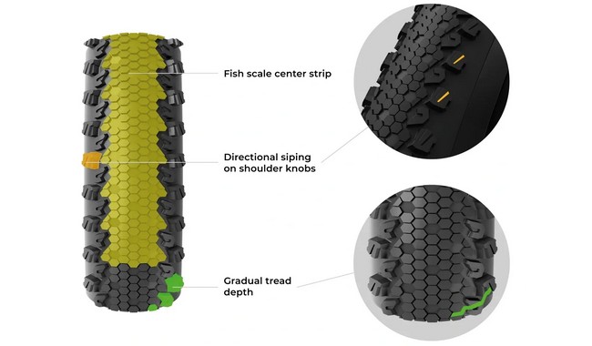 Покрышка Vittoria Terreno T30 Fine Loose 700x50C - дополнительное фото 4