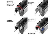 Покришка Vittoria Terreno T30 Fine Loose 700x45C - дополнительное фото 5