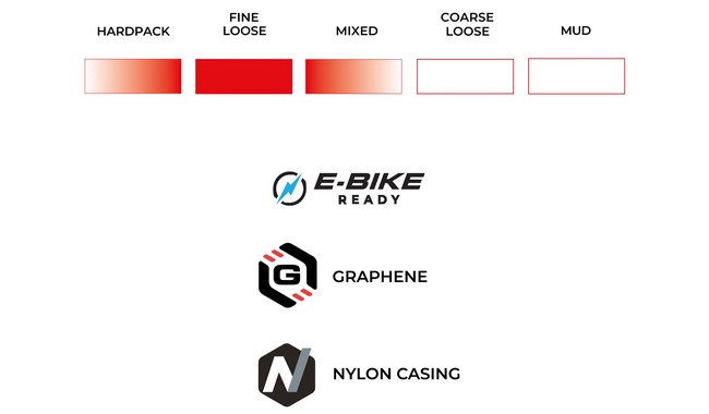 Покрышка Vittoria Terreno T30 Fine Loose 700x40C - дополнительное фото 2