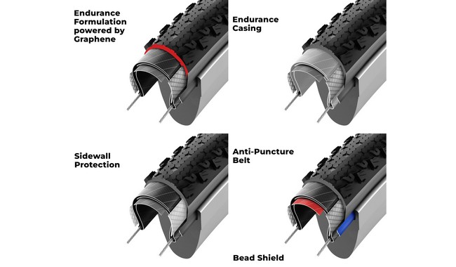 Покрышка Vittoria Terreno T30 Fine Loose 700x40C - дополнительное фото 10