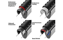 Покрышка Vittoria Terreno T50 Mixed 700x45C - дополнительное фото 5