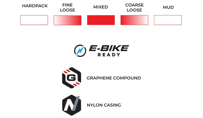 Покрышка Vittoria Terreno T50 Mixed 700x45C - дополнительное фото 7