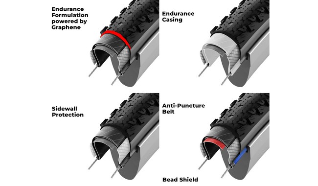 Покрышка Vittoria Terreno T50 Mixed 700x45C - дополнительное фото 10