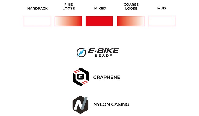 Покрышка Vittoria Terreno T60 Mixed 700x40C - дополнительное фото 2