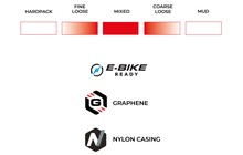 Покрышка Vittoria Terreno T60 Mixed 700x40C - дополнительное фото 2