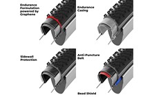 Покрышка Vittoria Terreno T60 Mixed 700x40C - дополнительное фото 5