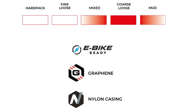 Покрышка Vittoria Terreno T80 Coarse Loose 700x40C - дополнительное фото 2