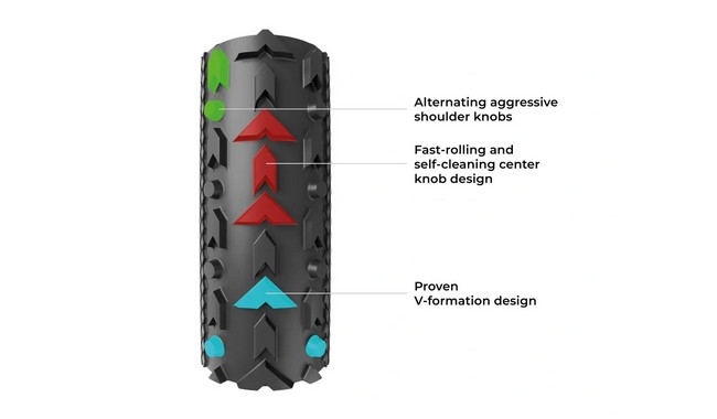 Покрышка Vittoria Terreno T80 Coarse Loose 700x40C - дополнительное фото 4