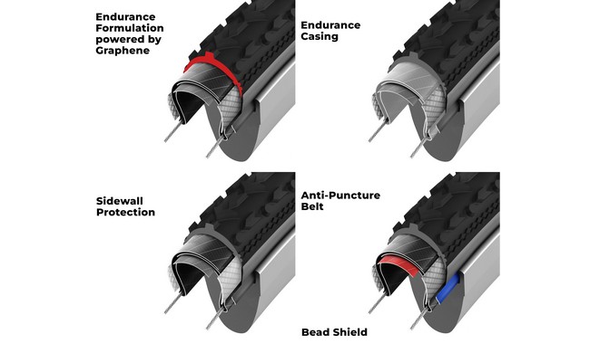 Покрышка Vittoria Terreno T80 Coarse Loose 700x40C - дополнительное фото 5