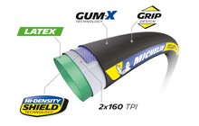 Покришка (однотрубка) Michelin Power Cup 28"x28 мм - дополнительное фото 4