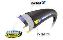 Покрышка Michelin Power Cup 700x28C - дополнительное фото 9