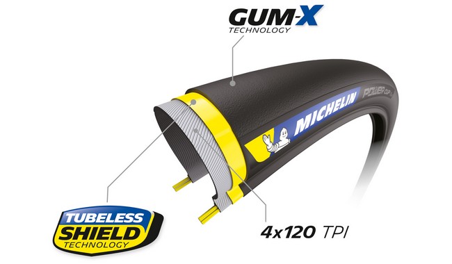 Покрышка Michelin Power Cup 700x28C TLR - дополнительное фото 5