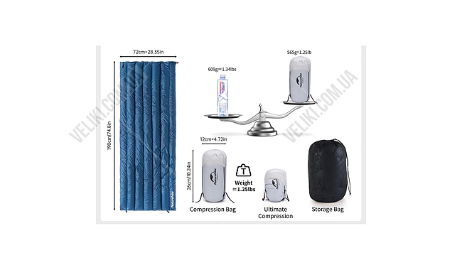 Спальный мешок Naturehike CWM295 190 см R - дополнительное фото 2