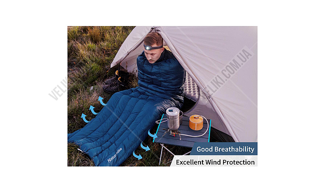Спальный мешок Naturehike CWM295 190 см R - дополнительное фото 4