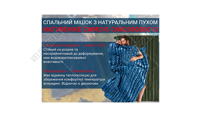 Спальный мешок Naturehike CWM295 190 см R - дополнительное фото 5