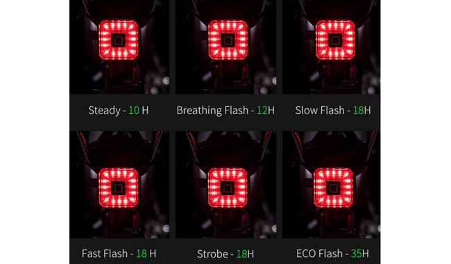 Мигалка Giyo GY-01 - дополнительное фото 1