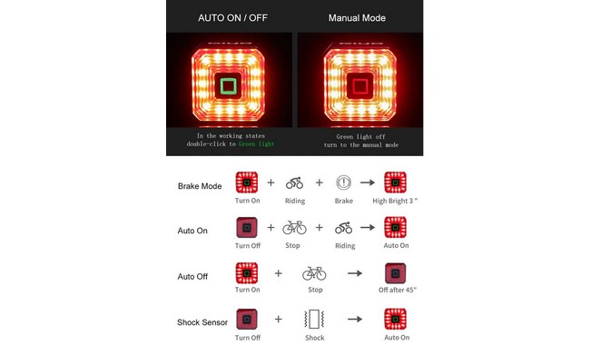 Мигалка Giyo GY-01 - дополнительное фото 2