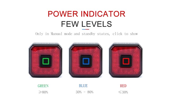 Мигалка Giyo GY-01 - дополнительное фото 4