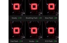 Мигалка Giyo GY-01 - дополнительное фото 1