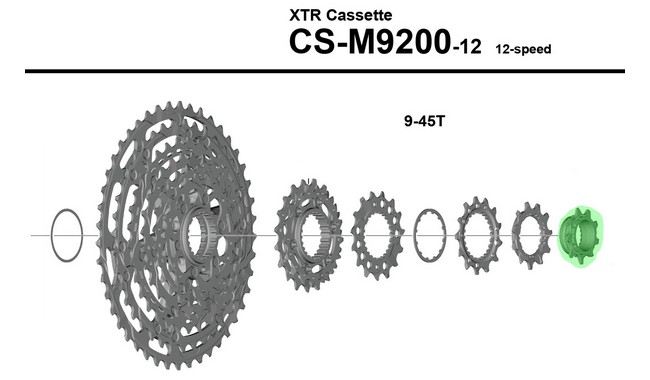 Зірка касети Shimano CS-M9200 9T - дополнительное фото 3