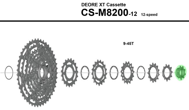 Зірка касети Shimano CS-M9200 9T - дополнительное фото 4