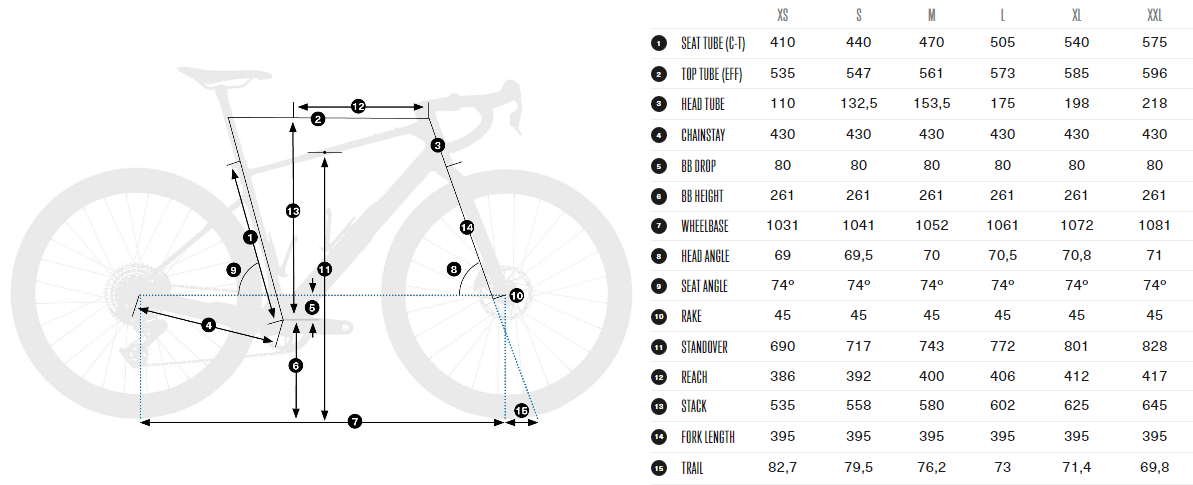 Велосипед Orbea Terra M30Team - фото из описания 1