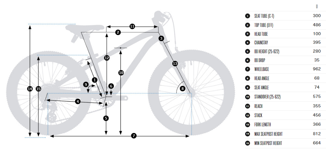 Велосипед Orbea MX 24 XC - фото из описания 1