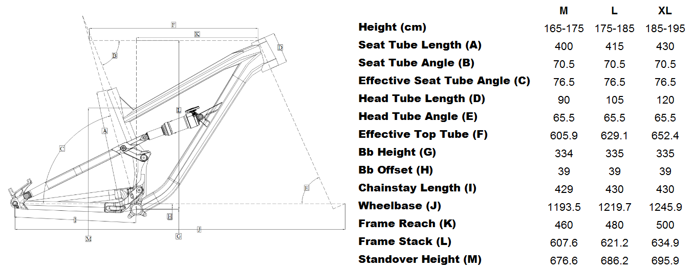 Велосипед Polygon Siskiu T7 29" - фото из описания 1