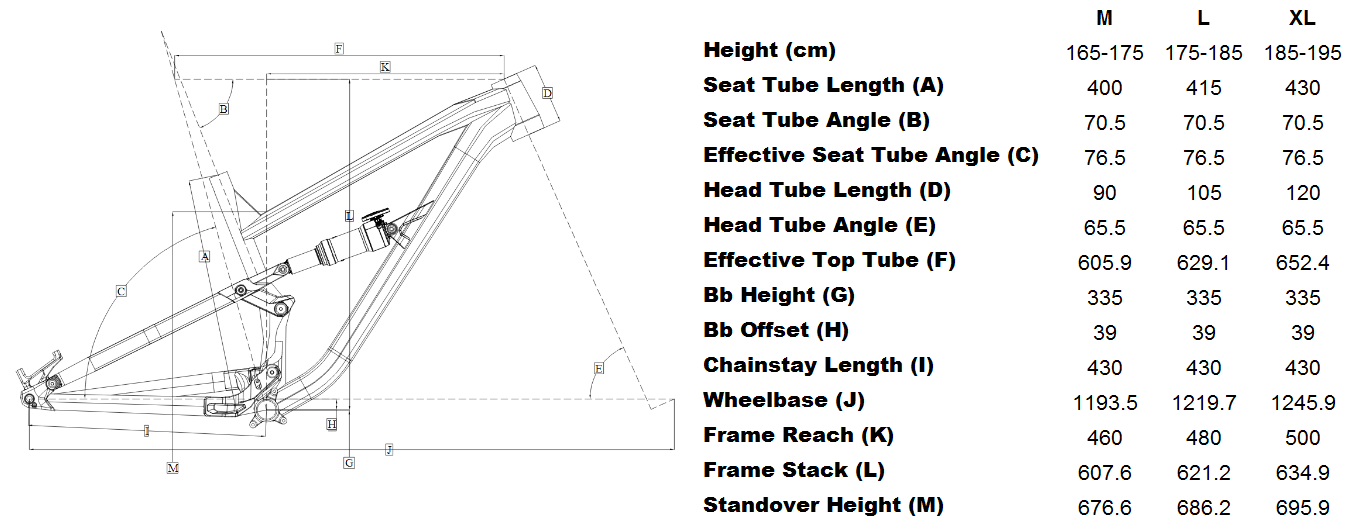 Велосипед Polygon Siskiu T8 29" 2023 - фото из описания 1