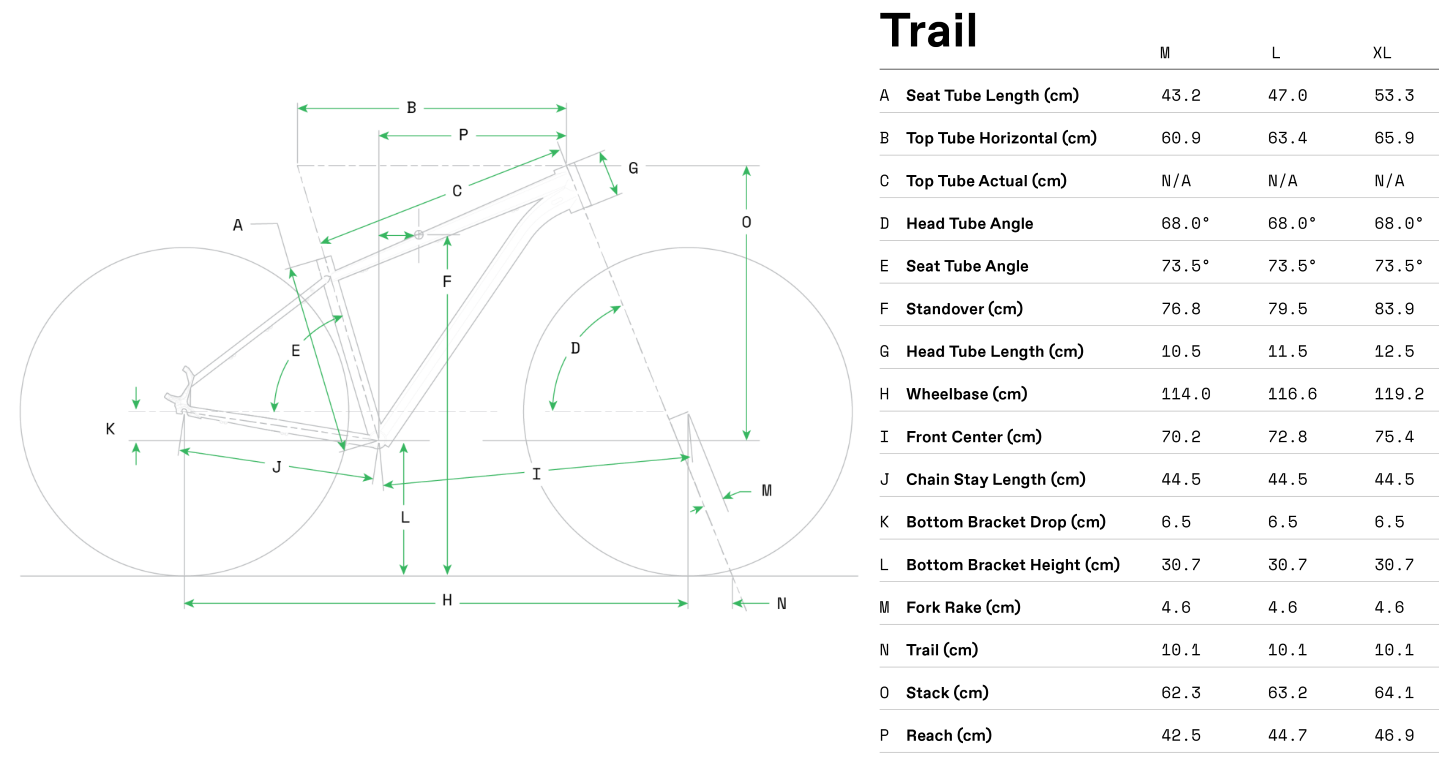 Велосипед Cannondale Trail 2 29" - фото из описания 1