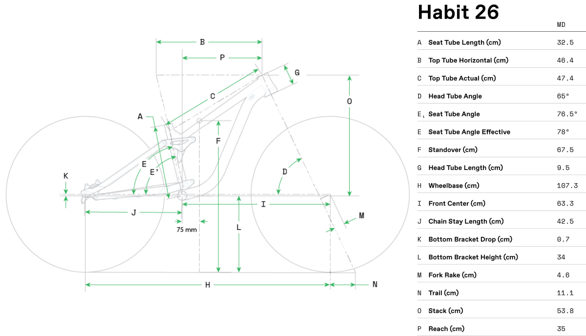 Велосипед Cannondale Habit 26" - фото из описания 1