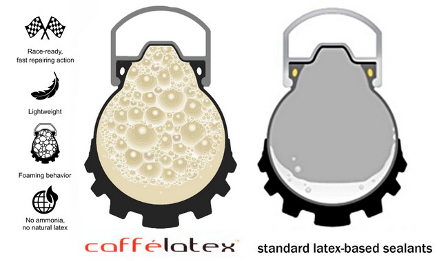 Герметик Effetto Mariposa Caffelatex 1000 мл - дополнительное фото 1