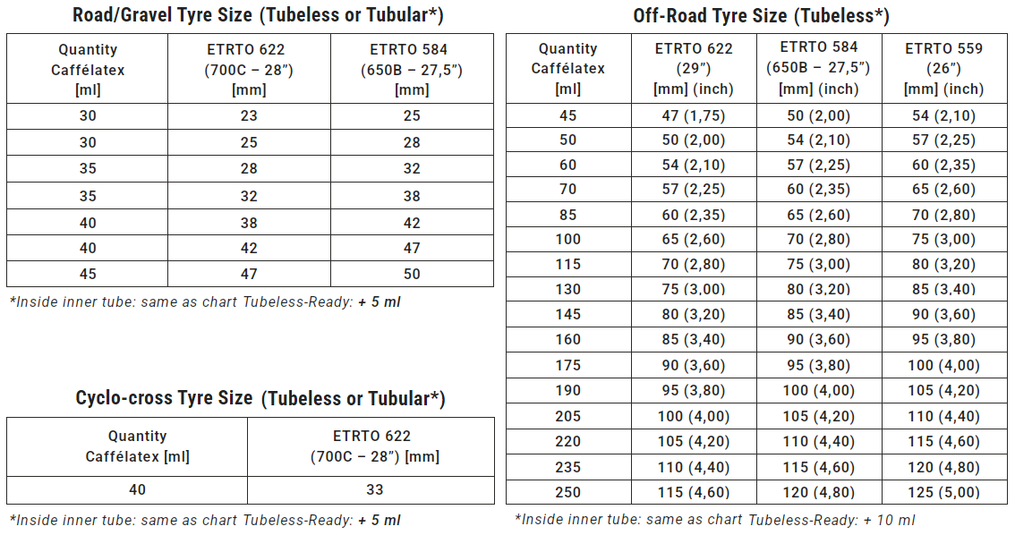 Герметик Effetto Mariposa Caffelatex 1000 мл - фото из описания 1
