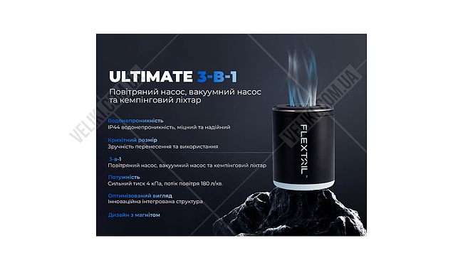 Ліхтар Flextail Tiny Pump 2X - дополнительное фото 5