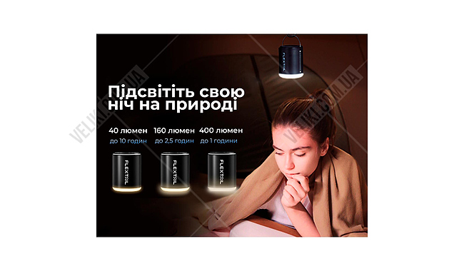 Ліхтар Flextail Tiny Pump 2X - дополнительное фото 7