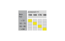 Лыжи беговые Fischer Sbound 98 Crown/Dual-Skin Xtralite - дополнительное фото 2