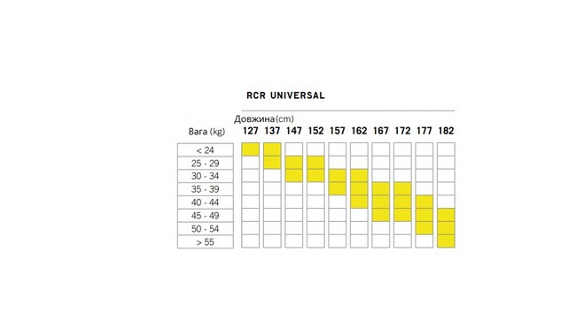 Лыжи беговые Fischer  RCR Universal Jr Set/ BDG Tour Step In - дополнительное фото 2