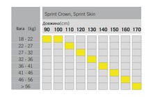 Лыжи беговые Fischer Sprint Crown Mounted / Tour Step-In Jr IFP - дополнительное фото 2