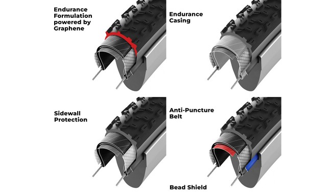 Покришка Vittoria Terreno T70 Coarse Loose 700x40C - дополнительное фото 5