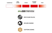 Покришка Vittoria Terreno Pro T60 Mixed 700x45C - дополнительное фото 2