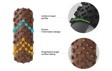 Покрышка Vittoria Terreno Pro T60 Mixed 700x40C - дополнительное фото 4