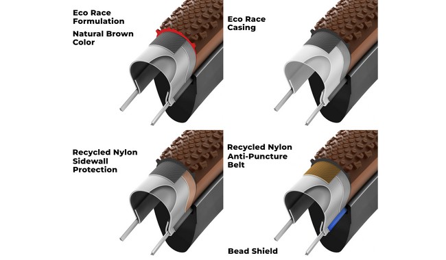 Покришка Vittoria Terreno Pro T50 Mixed 700x40C - дополнительное фото 5