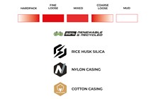 Покришка Vittoria Terreno Pro T50 Mixed 700x40C - дополнительное фото 2