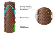 Покришка Vittoria Terreno Pro T50 Mixed 700x40C - дополнительное фото 4